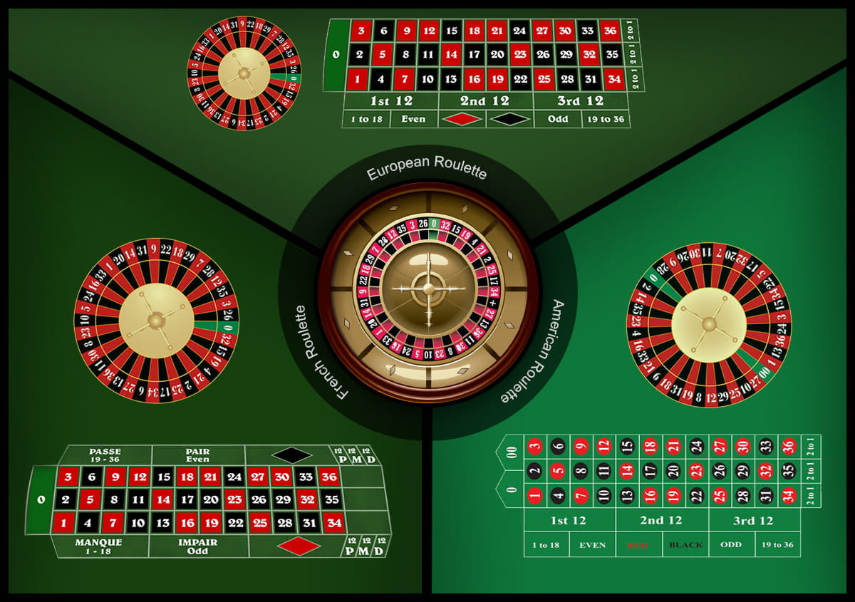 American roulette wheel number layout